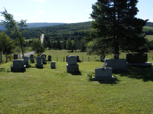 Cimetire Greenlay George, Glen Lloyd, Inverness, L'rable, Centre-du-Qubec, Québec